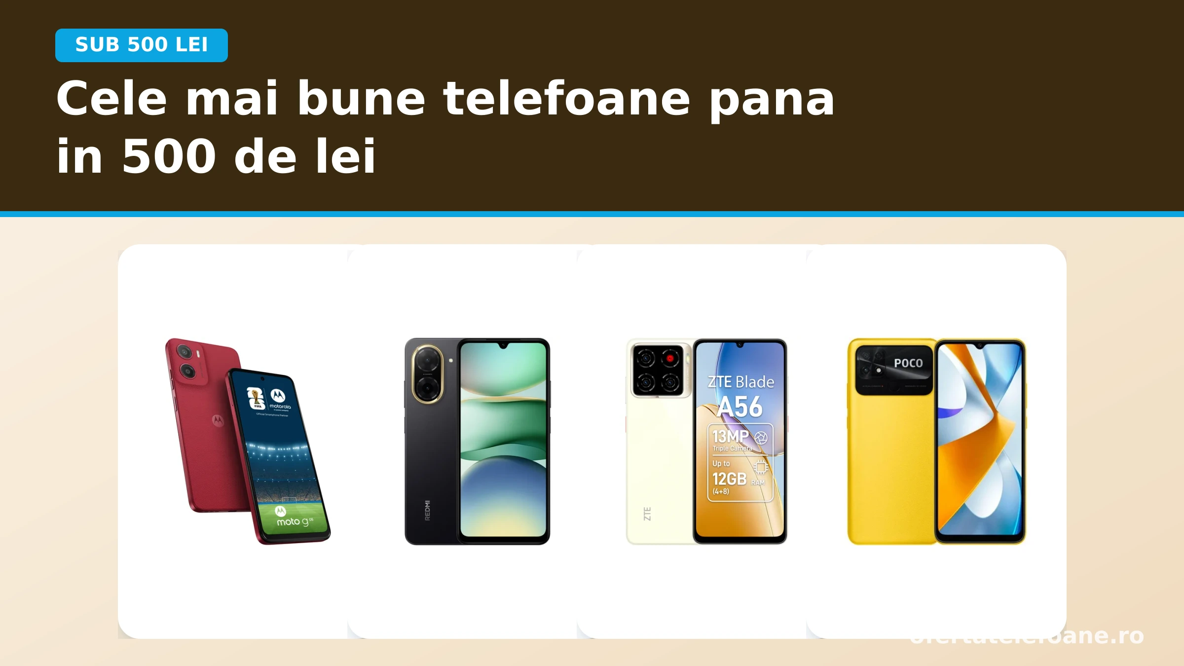 Patru telefoane sub 500 de lei alaturate: Motorola moto g05, Xiaomi Redmi A5, ZTE Blade A56 si Poco C40