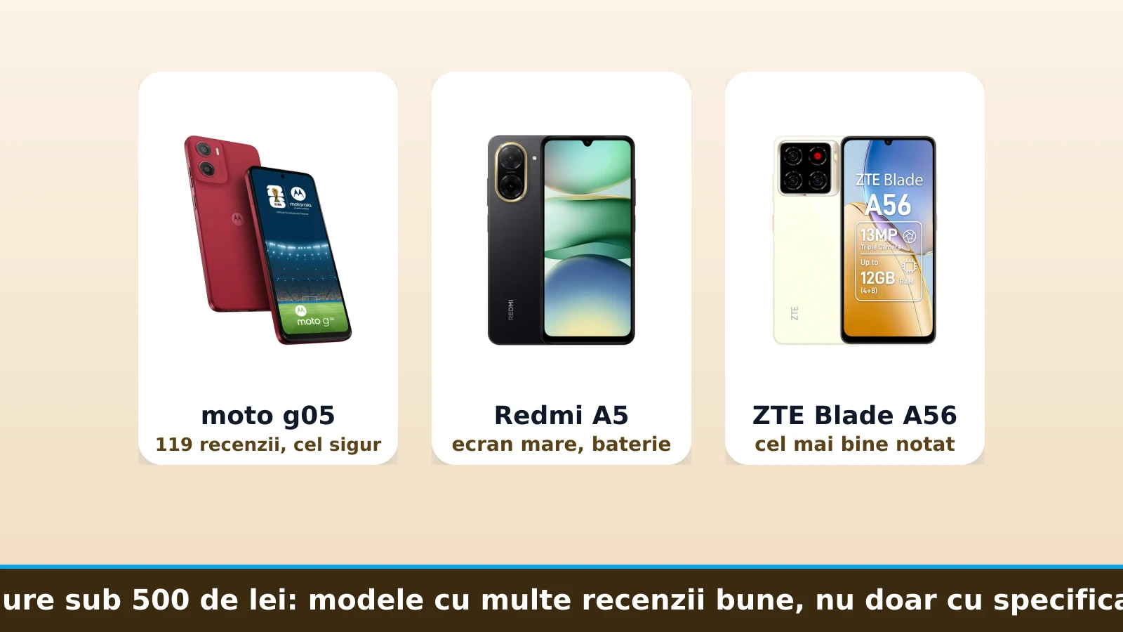 Alegerile sigure sub 500 de lei: modele cu multe recenzii bune, nu doar cu specificatii pe hartie