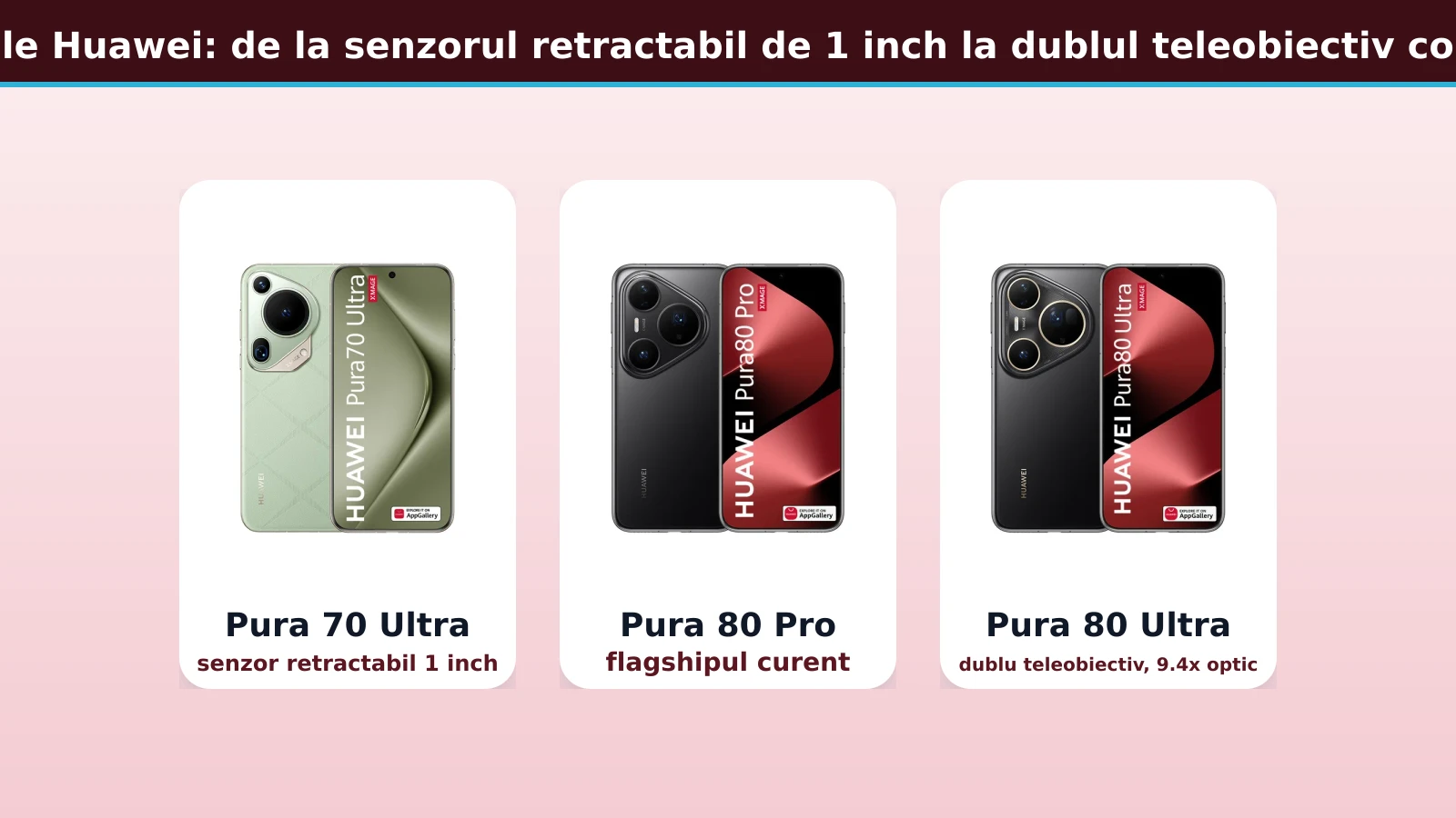 Camerele Huawei: de la senzorul retractabil de 1 inch la dublul teleobiectiv comutabil