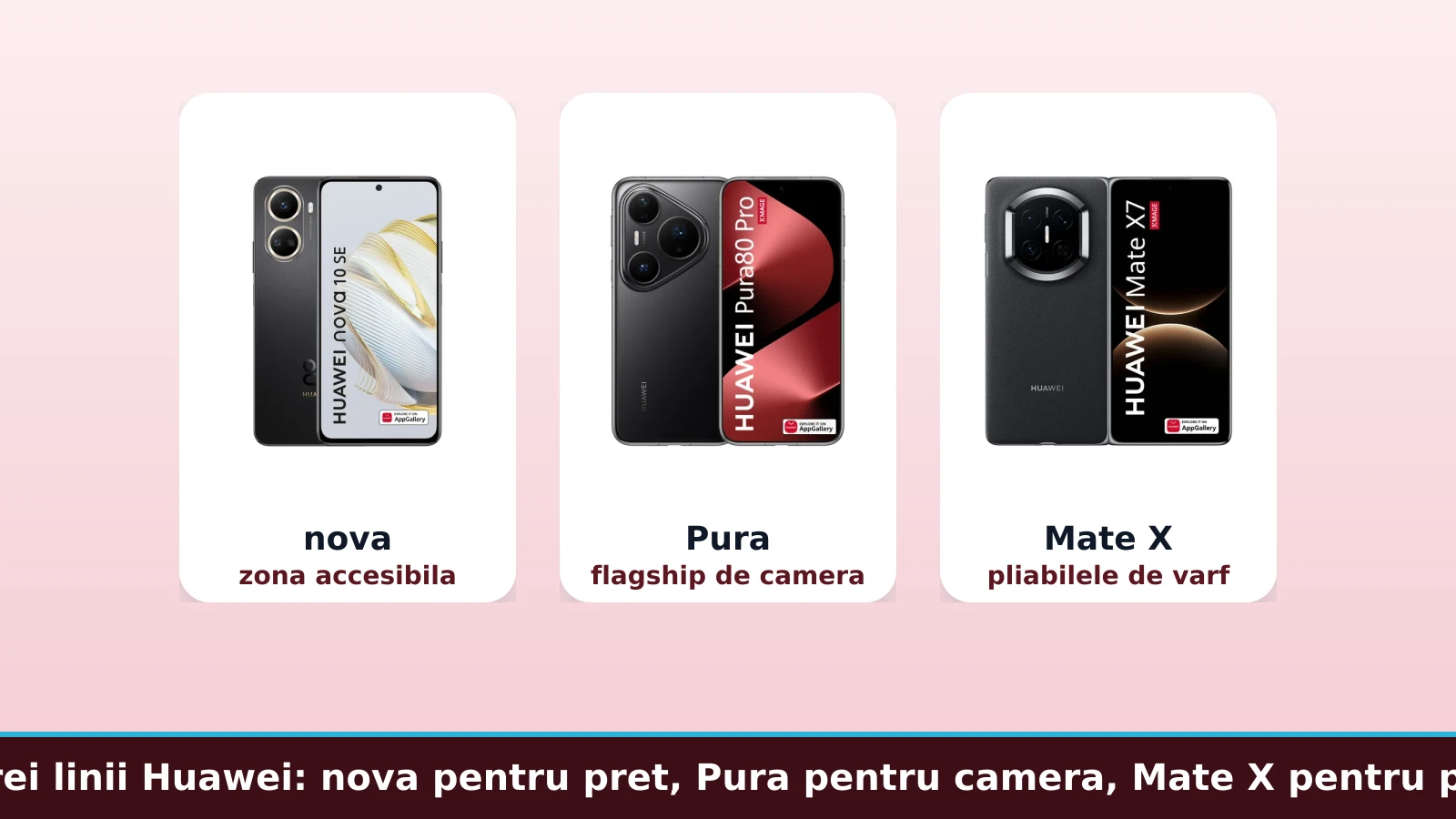 Cele trei linii Huawei: nova pentru pret, Pura pentru camera, Mate X pentru pliabile