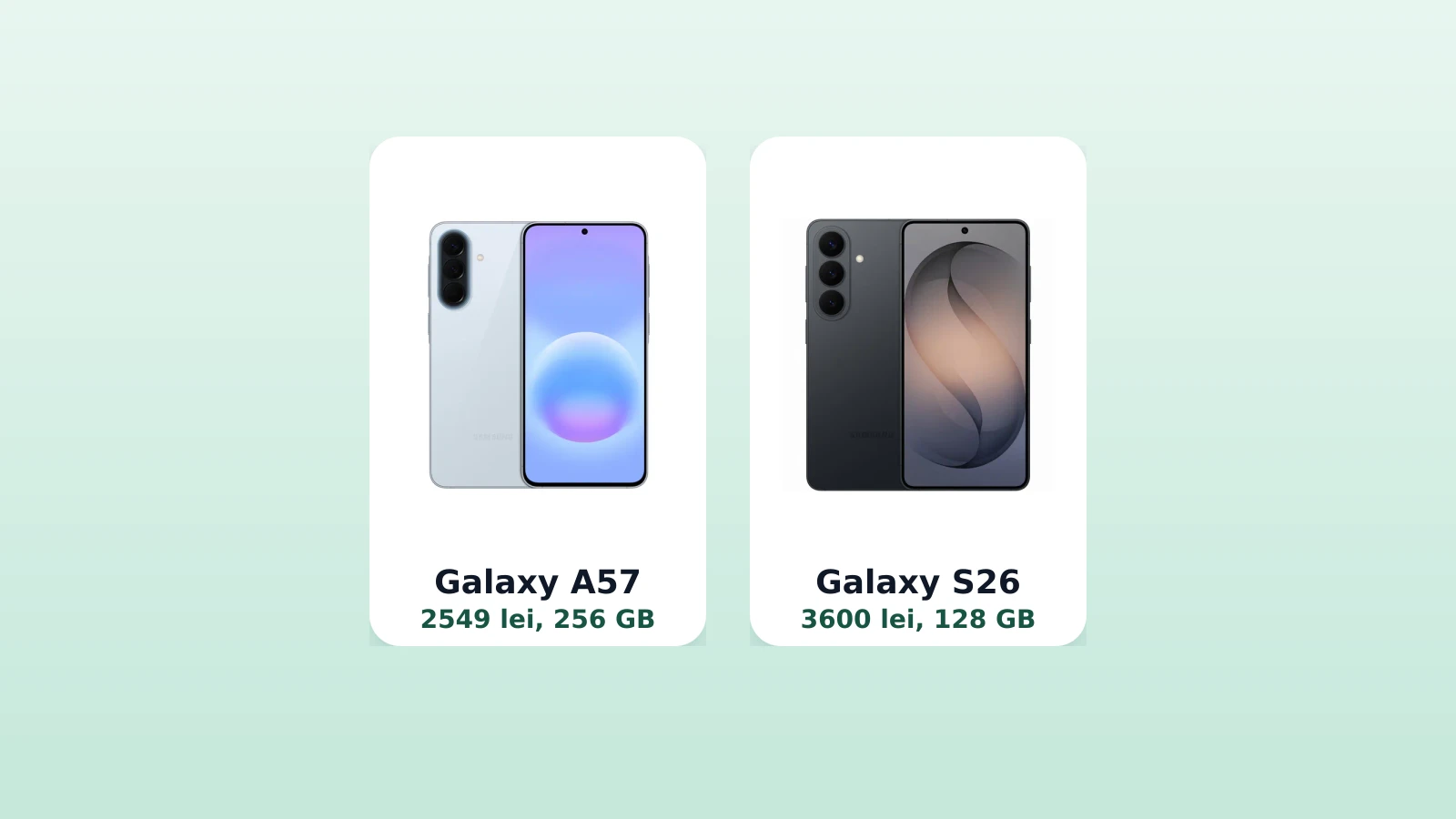 Galaxy A57 langa Galaxy S26, comparate pe specificatii
