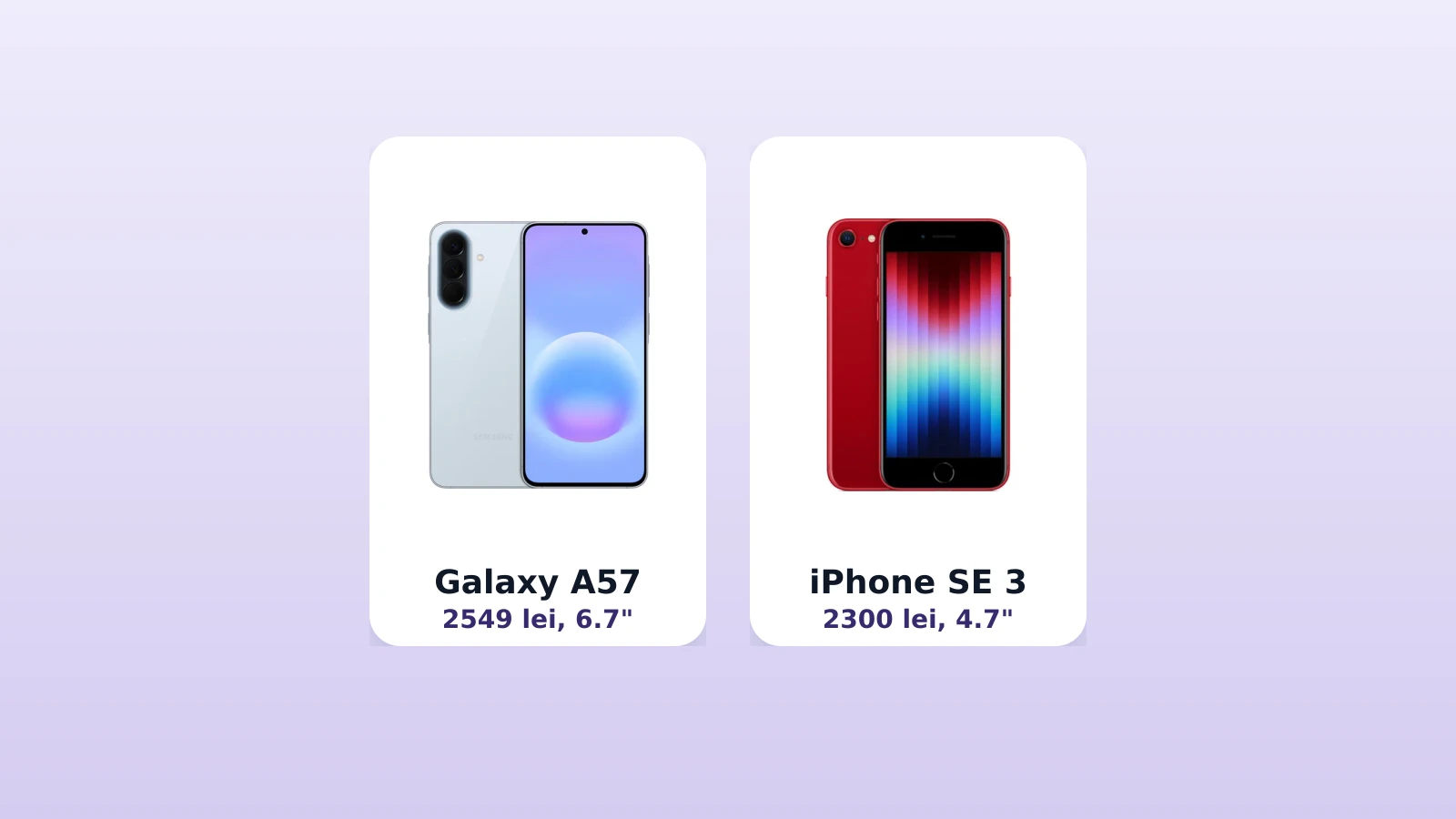 Galaxy A57 cu ecran de 6.7 inchi langa iPhone SE 3 cu ecran de 4.7 inchi